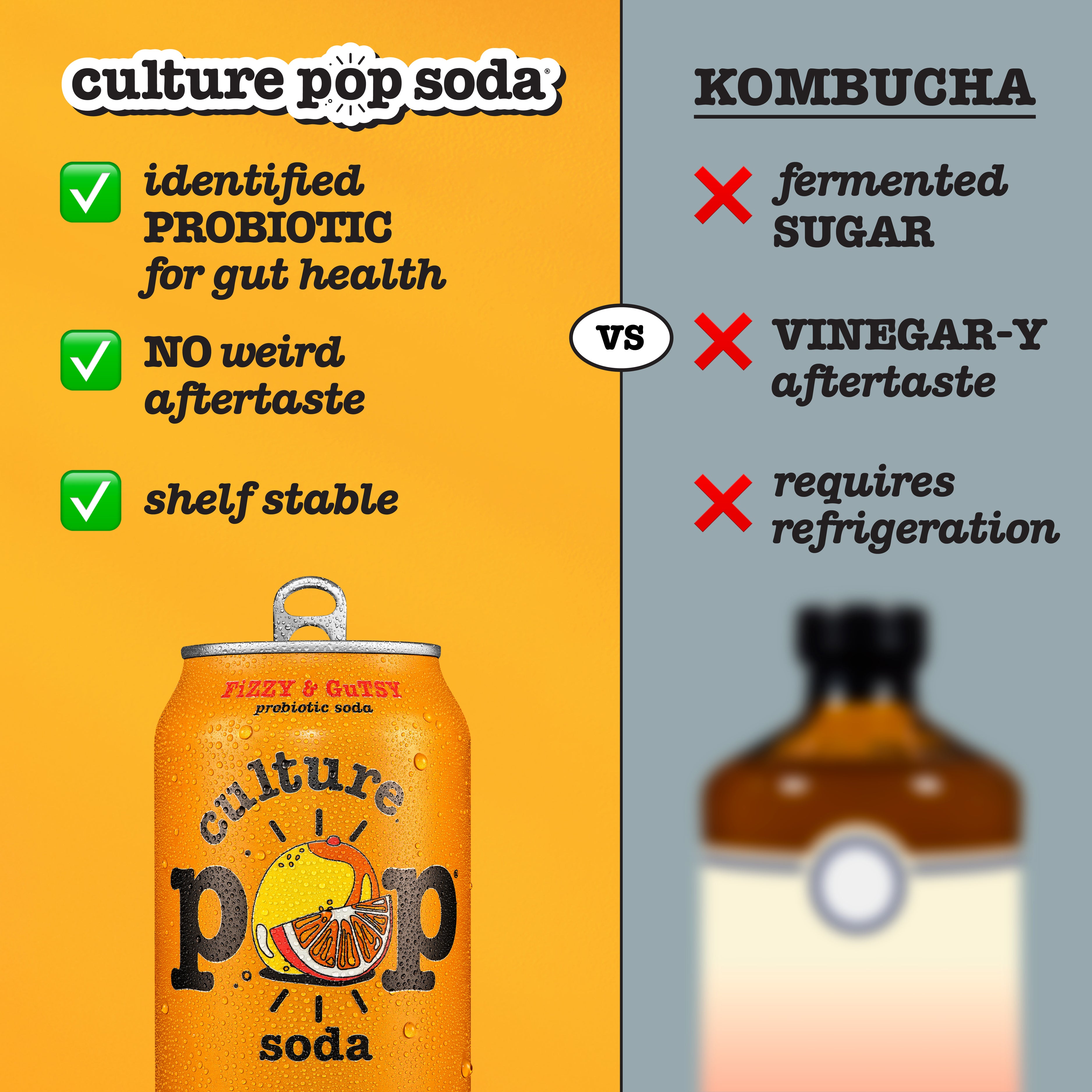 Culture Pop Sampler Pack