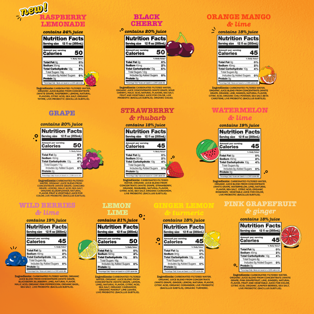 Nutrition Facts