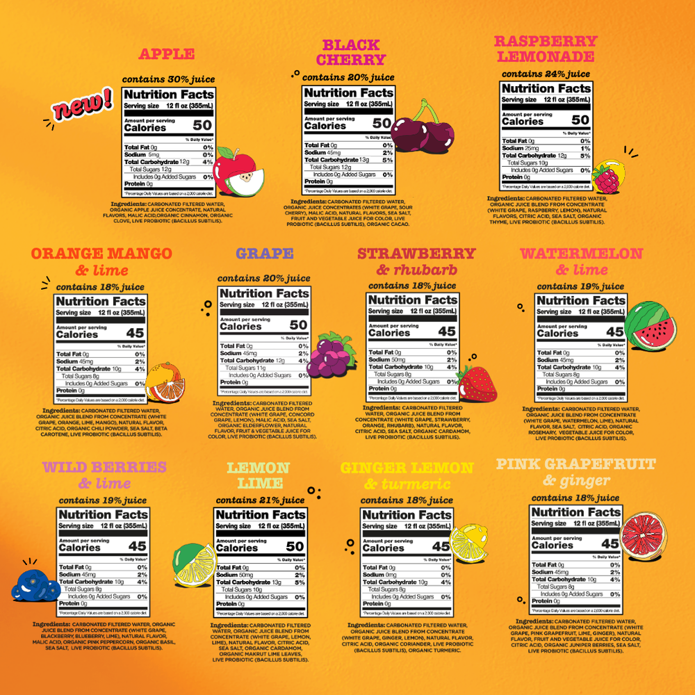 Nutrition Facts