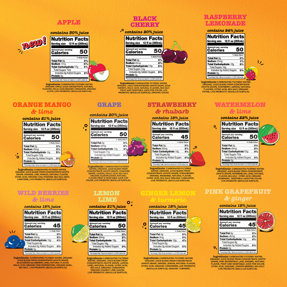 Nutrition Facts