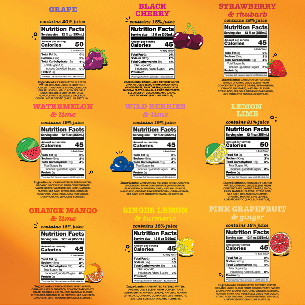 Nutrition Facts