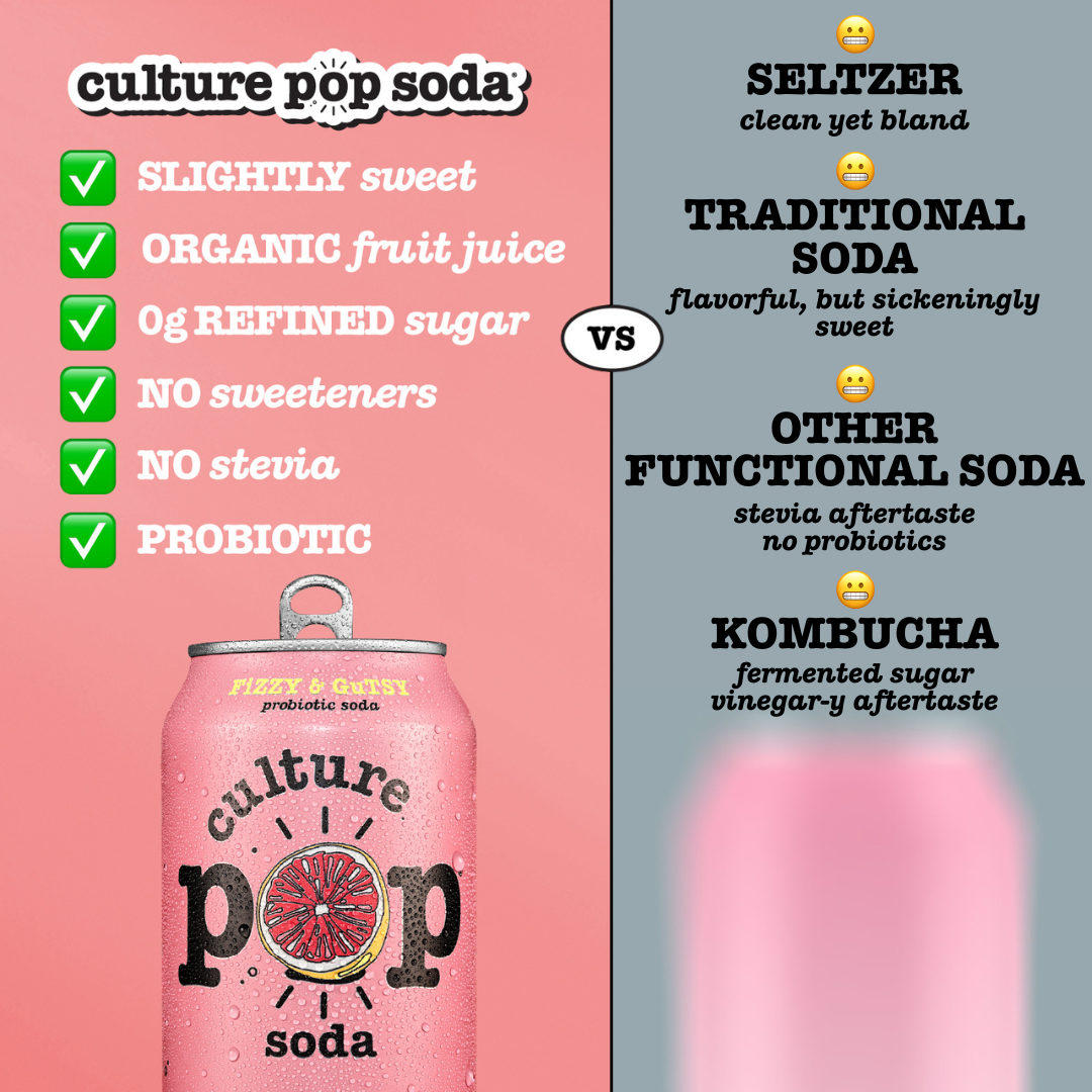 Culture Pop Soda
