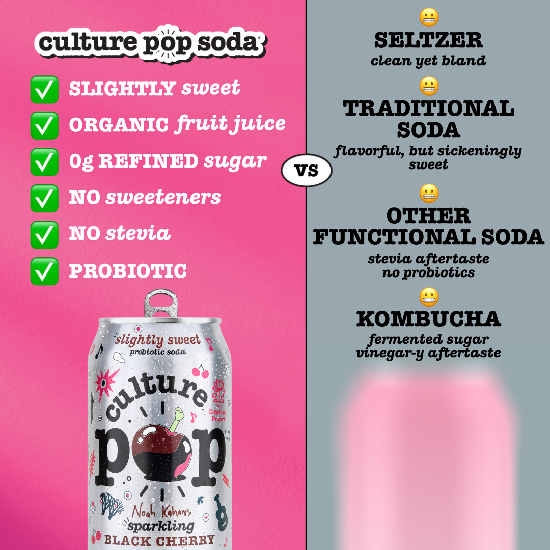 Culture Pop Soda